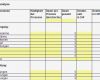 Risikobeurteilung Vorlage Excel Genial Logistikkostenanalyse Excel Vorlage Zum Download