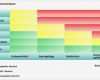 Risikobeurteilung Vorlage Excel Genial Risikobeurteilung Vorlage Excel Beste Risikobeurteilung