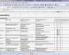 Risikobeurteilung Vorlage Excel Wunderbar atemberaubend Beispiel Für Eine Excel Vorlage Checkliste