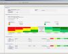 Risikobewertung Excel Vorlage Elegant Einsatz Von It Lösungen In Risikomanagement Systemen