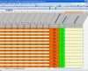 Risikobewertung Excel Vorlage Genial Entscheidungsmatrix Excel Vorlage – Vorlagen 1001