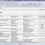 Risikobewertung Excel Vorlage Genial Gemütlich Risikobewertung Checkliste Vorlage Bilder