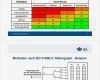 Risikobewertung Vorlage Bewundernswert Beste Freie Risikobewertung Vorlage Bilder fortsetzung
