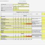 Roadmap Vorlage Excel Best Of Download Gantt Chart Template Using Excel