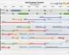 Roadmap Vorlage Excel Genial Agile Roadmap Template Download &amp; Use It now