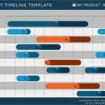 Roadmap Vorlage Excel Hübsch Timeline Template – My Product Roadmap