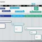 Roadmap Vorlage Excel Luxus Roadmap In Excel – Fatfreezingub