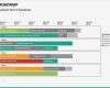 Roadmap Vorlage Excel Luxus Roadmap Powerpoint Template