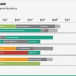 Roadmap Vorlage Excel Luxus Roadmap Powerpoint Template