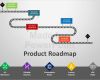 Roadmap Vorlage Powerpoint Best Of Product Roadmap Powerpoint Template Editable Ppt