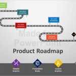 Roadmap Vorlage Powerpoint Best Of Product Roadmap Powerpoint Template Editable Ppt