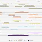 Roadmap Vorlage Powerpoint Einzigartig 50 Luxury Roadmap Template Powerpoint Powerpoint