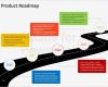 Roadmap Vorlage Powerpoint Einzigartig Product Roadmap Powerpoint Template Editable Ppt