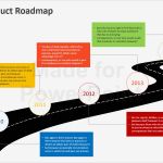 Roadmap Vorlage Powerpoint Einzigartig Product Roadmap Powerpoint Template Editable Ppt