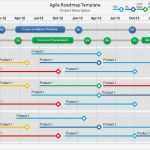 Roadmap Vorlage Powerpoint Erstaunlich Agile Roadmap Template Ppt Video Online