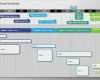 Roadmap Vorlage Powerpoint Erstaunlich Charmant Erstaunliche Visio Line Foto Ideen Ideen