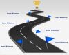 Roadmap Vorlage Powerpoint Erstaunlich Download &amp; Reuse now 10 Powerpoint Business Roadmap Templates