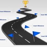 Roadmap Vorlage Powerpoint Erstaunlich Download &amp; Reuse now 10 Powerpoint Business Roadmap Templates