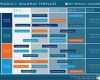 Roadmap Vorlage Powerpoint Erstaunlich Five Phase Agile software Timeline Roadmap Powerpoint Diagram