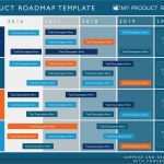 Roadmap Vorlage Powerpoint Erstaunlich Five Phase Agile software Timeline Roadmap Powerpoint Diagram