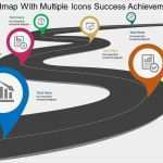 Roadmap Vorlage Powerpoint Erstaunlich Free Roadmap Template Powerpoint