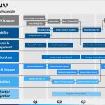 Roadmap Vorlage Powerpoint Gut Roadmap Powerpoint Template