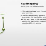 Roadmap Vorlage Powerpoint Schönste Auf Der Straße Zum Erfolg Mit Powerpoint Roadmaps