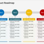 Roadmap Vorlage Powerpoint Süß Product Roadmap Powerpoint Template Editable Ppt