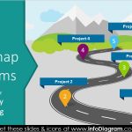 Roadmap Vorlage Powerpoint Wunderbar 27 Roadmap Diagram Ppt Templates for Project Strategy Planning