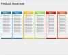 Roadmap Vorlage Powerpoint Wunderbar Roadmap Diagram Powerpoint How to Guide and Refrence