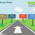 Roadmap Vorlage Powerpoint Wunderbar Roadmap Infographic Template Google Search