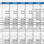 Roi Berechnung Excel Vorlage Cool Groß Wöchentliche Cashflow Vorlage Ideen Entry Level