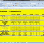 Roi Berechnung Excel Vorlage Erstaunlich Ausgezeichnet Kreditrückzahlung Excel Vorlage Ideen