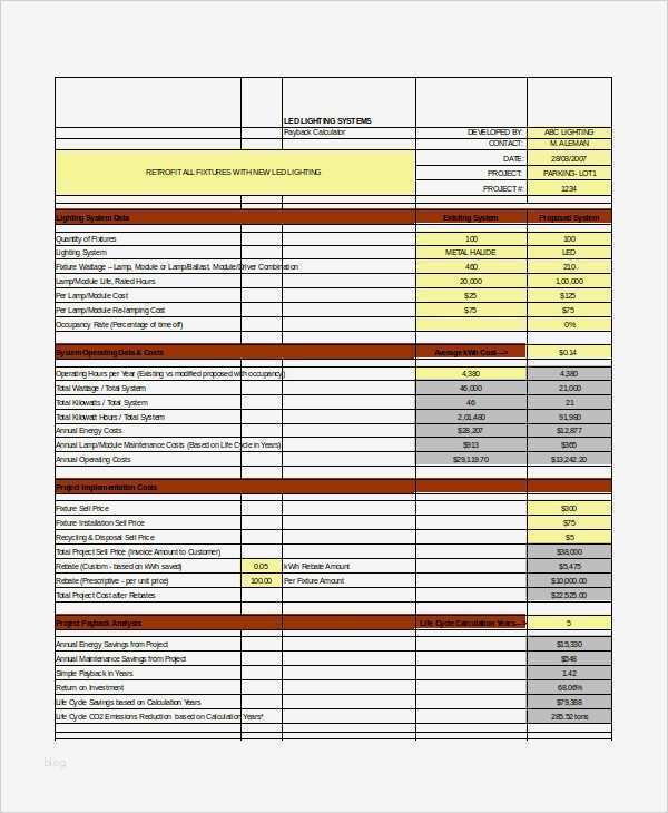 Gemütlich Excel Rechner Vorlage Ideen