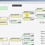 Roi Berechnung Excel Vorlage Neu Beste Dupont Analyse Excel Vorlage Ideen Beispiel