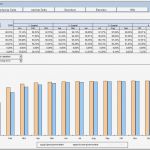 Roi Berechnung Excel Vorlage Neu Rs Controlling System Excel Vorlagen Shop