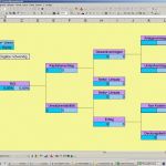 Roi Berechnung Excel Vorlage Wunderbar Kostenloses Excel tool Roi Kennzahlensystem