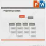 Rub Powerpoint Vorlage Einzigartig Fein Mitarbeiter organogram Vorlage Zeitgenössisch