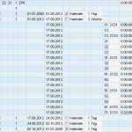 Schichtbuch Vorlage Excel Erstaunlich Erfreut Schichtbericht Vorlage Ideen