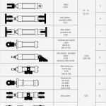 Schichtenverzeichnis Din 4022 Vorlage Bewundernswert Upevňujic Prvky Hydraulických Válců Pdf