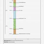 Schichtenverzeichnis Din 4022 Vorlage Hübsch Alster Brunnenbau