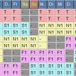 Schichtplan Vorlage 3 Schichten Beste Schichtplanung