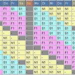 Schichtplan Vorlage 3 Schichten Fabelhaft Schichtplan 3 64