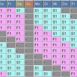 Schichtplan Vorlage 3 Schichten Gut Schichtplan 2 5