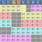 Schichtplan Vorlage 3 Schichten Hübsch Schichtplanung