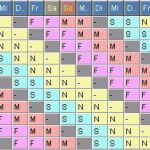 Schichtplan Vorlage 3 Schichten Neu Schichtplan Mit 4 Schichten 2 Beispiel