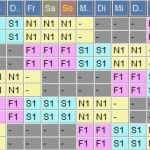 Schichtplan Vorlage 3 Schichten Neu Schichtplanung