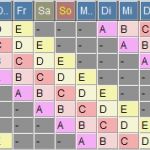 Schichtplan Vorlage 3 Schichten Schönste Schichtplanung Schichtplan Beispiele