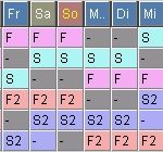 Schichtplan Vorlage 3 Schichten Wunderbar Schichtplan Mit 4 Schichten 1 Beispiel