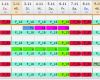 Schichtplan Vorlage Fabelhaft atemberaubend Schichtplan Vorlage Ideen Entry Level